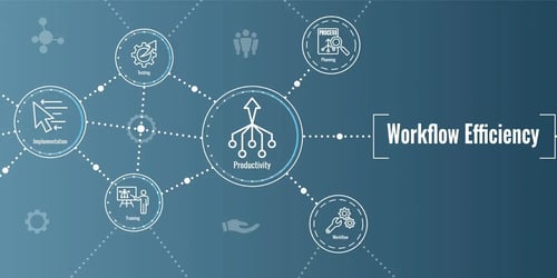 workflow efficiency