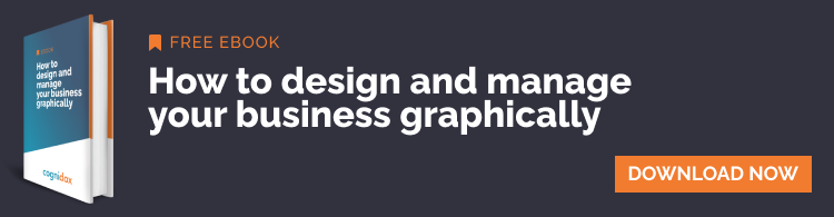 BLOG-CTA-how-to-design-and-manage-your-business-geograhically