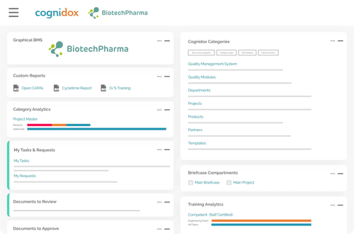 Cognidox-BiotechPharma-Hero-scaled