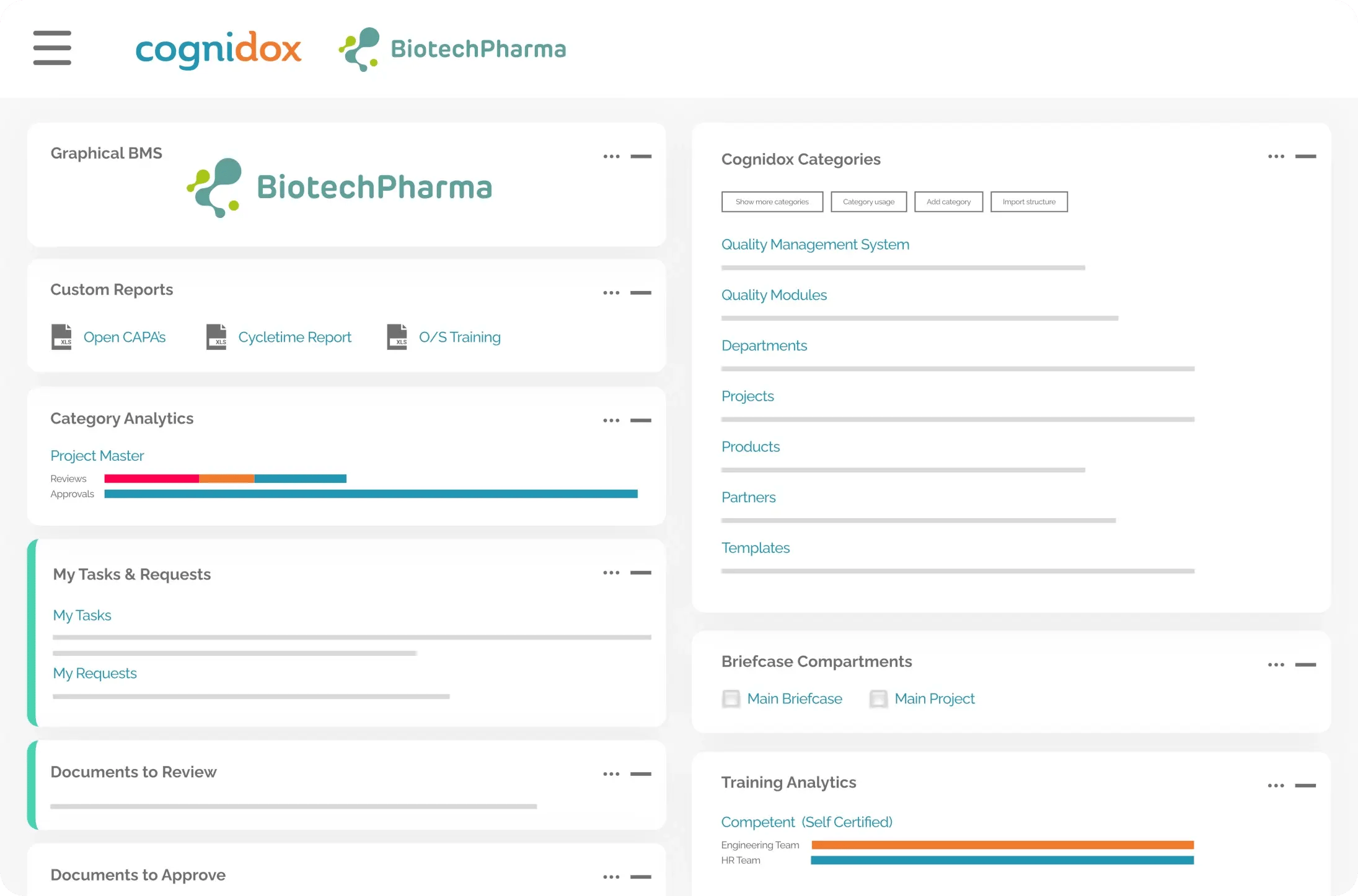 Cognidox-BiotechPharma-Hero-scaled