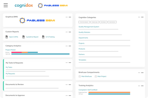Cognidox-FablessSemi-Hero-scaled