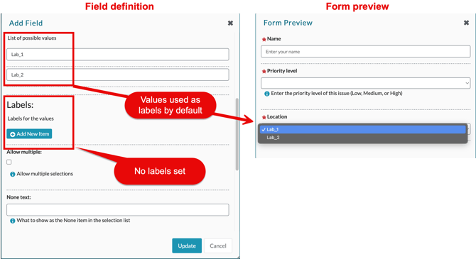 value-level-labels-01
