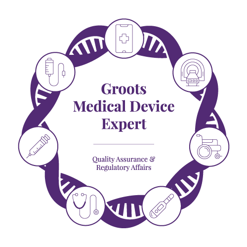 Groots Medical Device Expert logo 